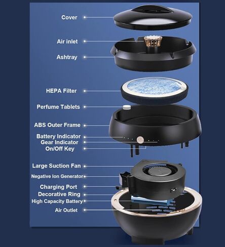 منفضة سجائر 2 في 1 متعددة الوظائف لتنقية الهواء من بورسابي، قابلة لاعادة الشحن بمنفذ USB، منفضة سجائر منزلية بدون دخان، منفضة رماد محمولة للاستخدام الداخلي والمنزل والمكتب in Kuwait
