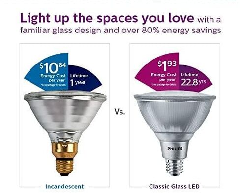 2pk لمبة LED Par38 3000k in Kuwait