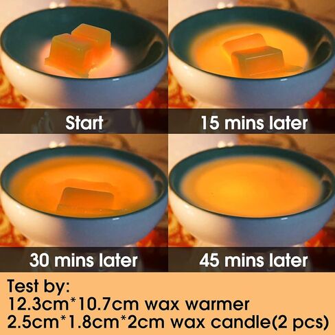 مصابيح تدفئة الشمع ETwinCoo، مصابيح G30 بقدرة 25 وات مناسبة لتدفئة العطور متوسطة الحجم، مصابيح إضاءة معطرة شفافة بقاعدة E12 لتدفئة الشمع - عمر طويل وتذوب الشمع بسرعة، 120 فولت in Kuwait