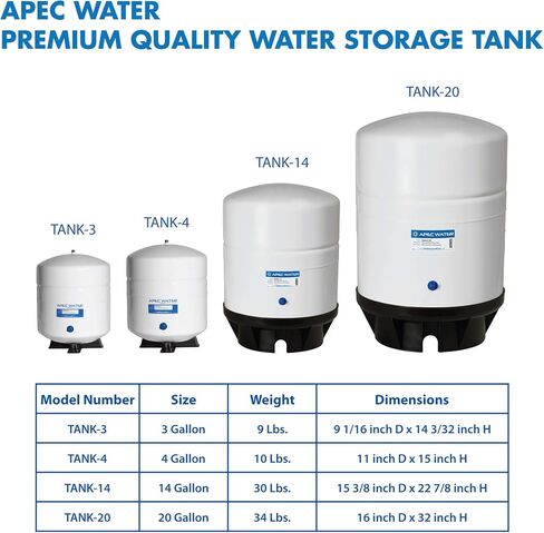 APEC Water Systems Tank-3 3 Gallon Residential Pre-Pressurized Reverse Osmosis Water Storage Tank, White in Kuwait