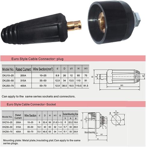 RIVERWELD TIG Welding Cable Panel Connector Socket Set DKJ10-25 & DKZ10-25 Quick Fitting Dinse-Style 2pcs in Kuwait