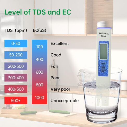 جهاز اختبار المياه الرقمي السريع 4 في 1 من ISENVO، مقياس درجة الحموضة/TDS/EC/درجة الحرارة، قياسات عالية الدقة لجودة المياه لمياه الشرب، وحمامات السباحة، وأحواض السمك، والزراعة المائية in Kuwait