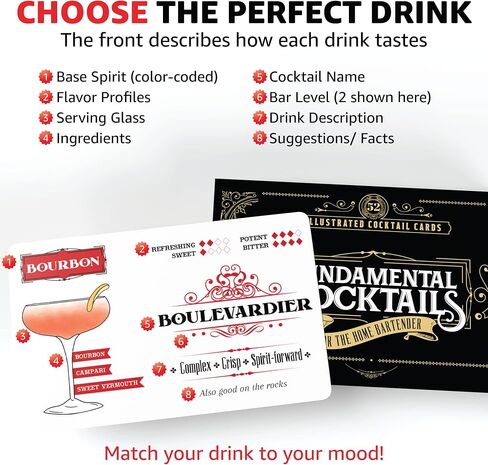 Cocktail Recipe Cards | Fundamental Cocktails for the Home Bartender in Saudi Arabia