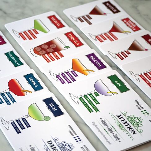 Cocktail Recipe Cards | Fundamental Cocktails for the Home Bartender in Saudi Arabia