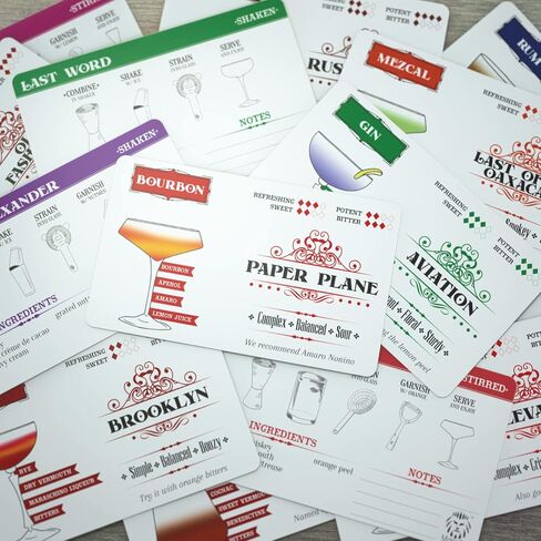 Cocktail Recipe Cards | Fundamental Cocktails for the Home Bartender in Saudi Arabia