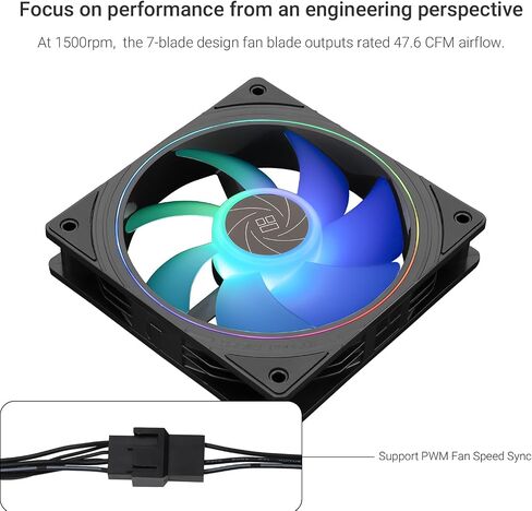 Thermalright TL-S12-S CPU Fan 120mm Case Cooler Fan ARGB, 4pin PWM Connector Silent Computer Fan with S-FDB Bearing Included,up to 1500RPM Cooling Fan(Pack of 3) in Saudi Arabia