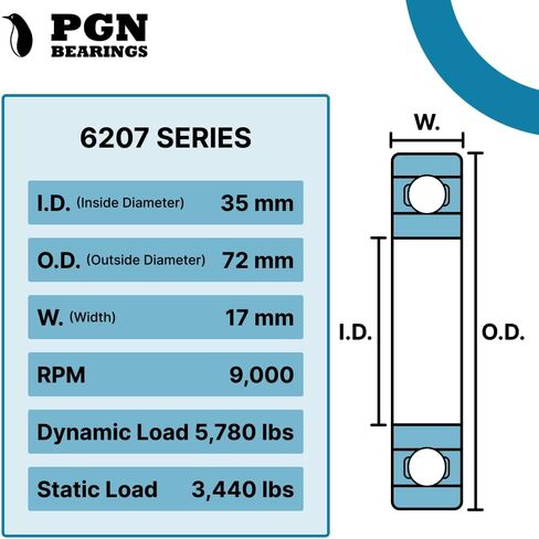 PGN (10 Pack) 6207-2RS Bearing - Lubricated Chrome Steel Sealed Ball Bearing - 35x72x17mm Bearings with Rubber Seal & High RPM Support in Saudi Arabia
