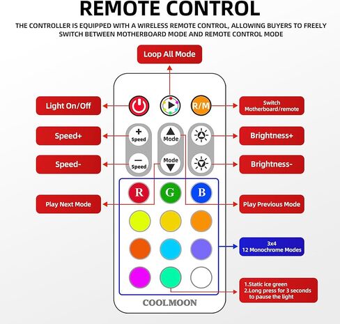 AmaCielo مروحة التحكم في درجة الحرارة PWM الكمبيوتر التحكم في درجة الحرارة التحكم في السرعة التحكم عن بعد لاسلكي RGB محور الكمبيوتر محول الضوء، 8 التحكم في درجة الحرارة 4pin المنافذ، 5V ARGB مزامنة التكامل in Kuwait