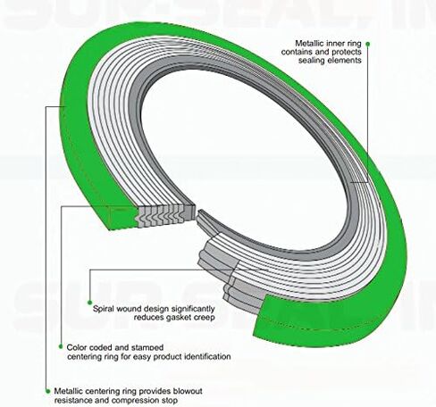 Sterling Seal 900012316GR600X12 316L Stainless Steel Spiral Wound Gasket with Flexible Graphite Filler, Pressure Class 600#, for 12" Pipe, Green Band with Grey Stripes (Pack of 12) in Saudi Arabia