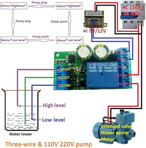 Level Controller Module, 12V DC/AC Water Level Controller Automatic Liquid Level Detection Sensor Module, Water Control Relay Switch Module for Fish Tank Aquarium Home Water Tower in Saudi Arabia