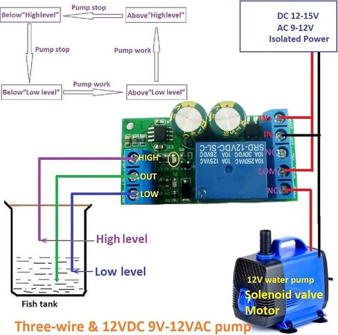 Level Controller Module, 12V DC/AC Water Level Controller Automatic Liquid Level Detection Sensor Module, Water Control Relay Switch Module for Fish Tank Aquarium Home Water Tower in Saudi Arabia