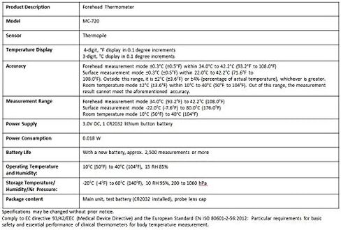 Omron Mc-720 Non-Contact Forehead Thermometer in Saudi Arabia