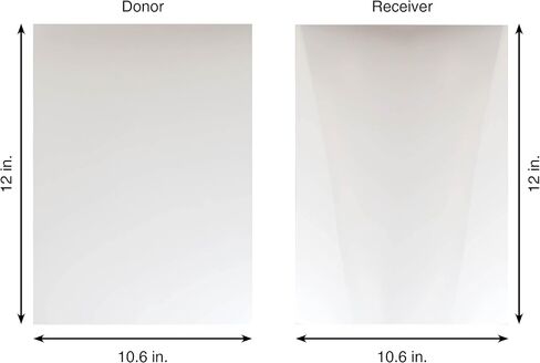 Fujifilm Prescale Super Low Pressure LLW (2LW) - رسم خرائط الضغط السطحي؛ فيلم يشير إلى الضغط؛ مستشعر اللمس - نطاق الضغط 70-350 رطل لكل بوصة مربعة؛ 1 قدم × 10.6 بوصة. القسم in Kuwait