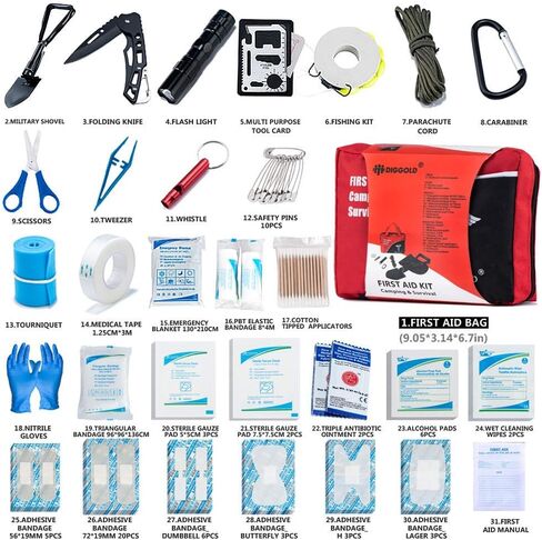 مجموعة الإسعافات الأولية للتخييم والمشي لمسافات طويلة مقاومة للماء مجموعات صغيرة صغيرة للمنزل والسفر والسيارة 37 قطعة 147 قطعة in Kuwait