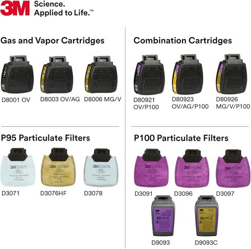 3M Secure Click Full Face Reusable Respirator with Large Lens, Speaking Diaphragm and Push Button Seal Check, FF-802, Painting, Sanding, Chemical Clean-up, Sawing, Medium in Saudi Arabia