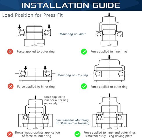 Sunluway 16 حزمة RM2-2RS 3/8 بوصة محامل كروية دوارة مزدوجة الجوانب مطاطية محكمة الغلق على شكل حرف V مشحمة مسبقًا، أداء مستقر، فعالة من حيث التكلفة in Saudi Arabia