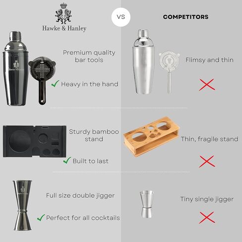 Hawke & Hanley Mixology Bartender Kit: Cocktail Shaker Bar Set with a Martini Shaker, Bar Tools and Black Bamboo Stand | Bartending Kit with Recipe Book | Unique Housewarming Gift (Gunmetal Black) in Saudi Arabia