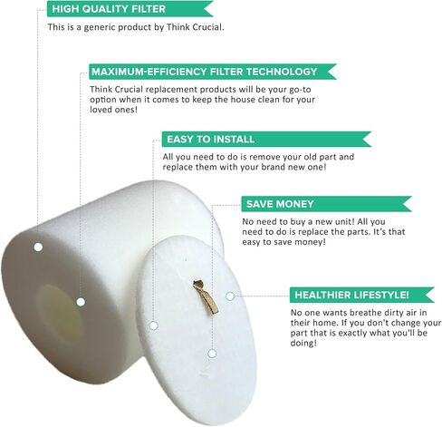 فلتر فراغ من الإسفنج واللباد من Think Crucial - متوافق مع Shark™ الجزء # XHF500، XFF500 - يناسب طرازات Shark™ NV501، NV502، NV505، NV510، NV552، UV560، NV500 - (3 مرشحات) in Kuwait