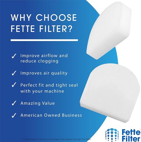 Fette Filter - Replacement Washable Foam Filters compatible with Shark WD100, WD101, WD101C, WD200, WD200C, WD201, WD201C HydroVac Pro XL 3-in-1 Vacuum - Pack of 6 in Saudi Arabia
