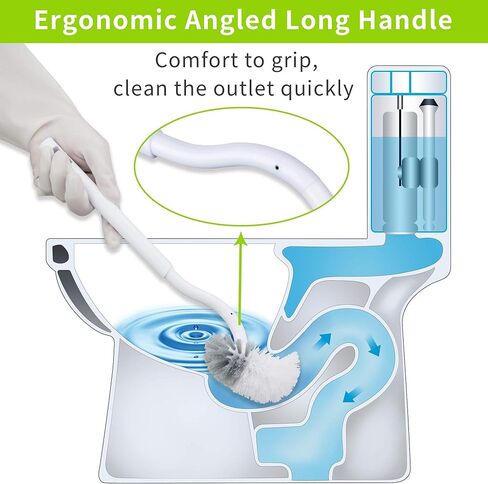 فرشاة وحامل وعاء المرحاض من KLLEYNA، فرشاة تنظيف بزاوية بتصميم منحني للتنظيف العميق، فرشاة حمام تحت الحافة مع مجموعة حامل (عبوة بيضاء واحدة)، قفازات لاتكس (زوج واحد) in Kuwait