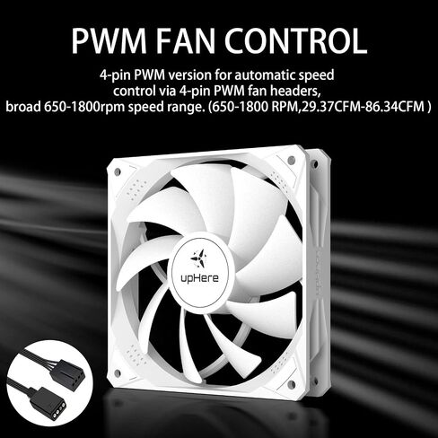 اب هير مروحة هيكل 120 ملم ابيض 5 فولت ARGB PWM 4 دبابيس تحمل هيدروليكي بي دبليو ام مع مزامنة اللوحة الام 16.8 مليون لون LED قابلة للعنونة ، 5 قطع، NT1207-5 in Saudi Arabia