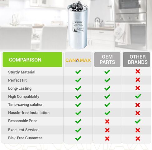 Canamax Premium 70+5 فائق التوهج ±5% 70/5 MFD 370/440 VAC مكثف دائري لبدء التشغيل المزدوج لمكيف الهواء المستقيم البارد أو الحراري in Kuwait