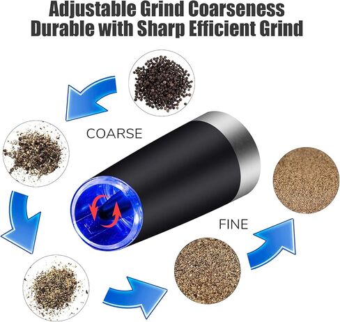 مطحنة الملح والفلفل الكهربائية من صن باج، مطحنة ملح وفلفل أوتوماتيكية تعمل بالبطارية - ضوء LED أزرق، خشونة قابلة للتعديل، تشغيل بيد واحدة in Kuwait