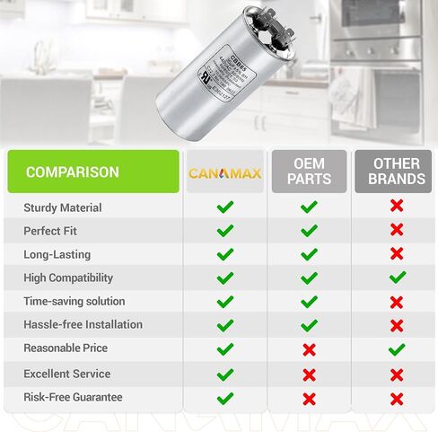 Canamax Premium 35 MFD uf ± 5% MFD 370 V VAC أو 440 فولت محرك متعدد الأغراض يعمل بمكثف دائري - متوافق مع مكيف الهواء أو مكثف المضخة الحرارية in Kuwait