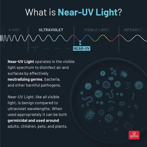 Globe Electric 9-Watt Near-UV Light Disinfecting A19 E26 LED Light Bulb, 800 Lumens, 3000 Kelvin, Non-Dimmable in Saudi Arabia