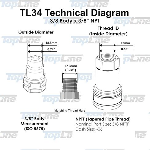 TL34 3/8 "NPT مجموعة قارنة التوصيل السريع الهيدروليكية 3/8" Body Ag ISO 5675 in Saudi Arabia
