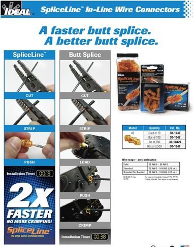 20PK Spliceline Orange in-Line Push-in Butt Splices in Saudi Arabia