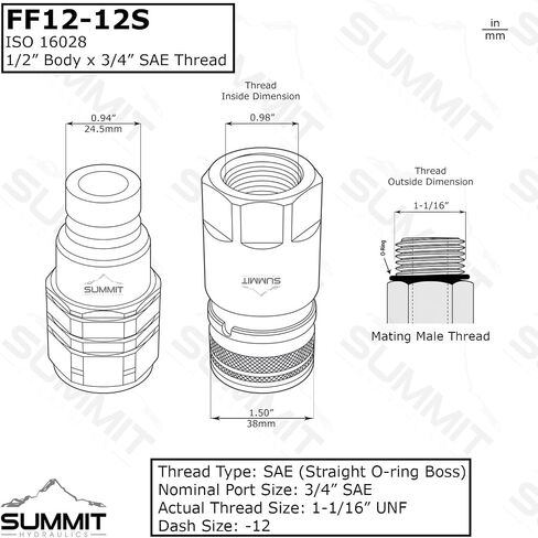 3/4" SAE -12 Skid Steer Bobcat Flat Face Hydraulic Quick Connect Female Coupler in Saudi Arabia