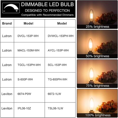 مصابيح LED MAXvolador Dimmable E12 Candelabra LED مكافئة 40W، 2700K أبيض دافئ، 4W لمبات إضاءة LED للثريا، B11 مصباح شمعة إديسون الشفاف مع قاعدة شمعدانات مزخرفة، حزمة من 12 in Kuwait