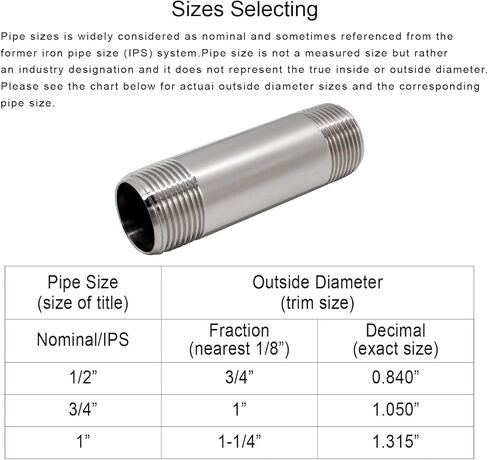 SHENGHUISS 2 Pcs 3/4" NPT x 3/4" NPT Male Threaded 316 Stainless Steel Marine Grade Nipple Pipe Coupling Fitting 4 inches Length Tube Sleeve Extension Connector in Kuwait