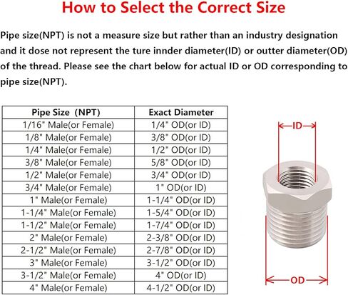 Metaland Stainless Steel Reducer Hex Bushing, 1" Male to 3/8" Female NPT Adapter, Reducing Pipe Fitting (Pack of 2) in Saudi Arabia