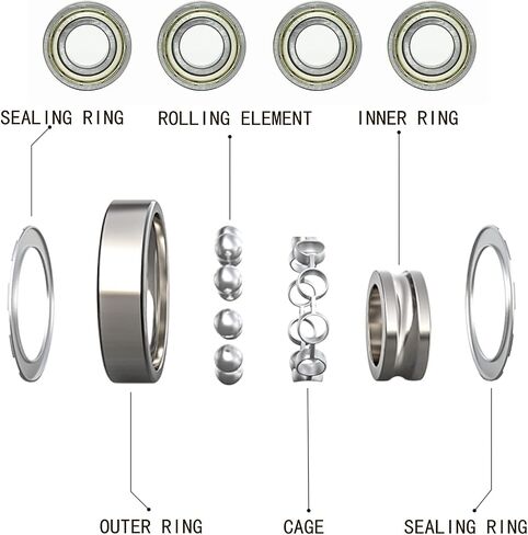6003-ZZ Bearings, 17x35x10mm Ball Bearing 6003 ZZ Bearing ID 17mm, OD 35mm, Thickness 10mm Pre-Lubricated Deep Groove Ball Bearing for 3D Printer, Fidget Spinner, Scooters Ball Bearing 4pcs in Saudi Arabia