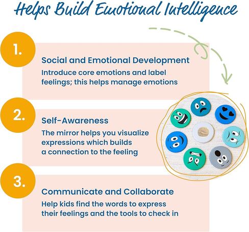 وسادات ECR4Kids SoftZone Emotion مع مرآة، ثلاثية اللغات، وسائد تعبيرية، معاصرة، 8 قطع in Kuwait