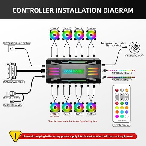 وحدة تحكم مروحة MEHIDFY ARGB، وحدة تحكم في درجة حرارة مروحة PWM، 4Pin PWM 5V 3Pin ARGB مروحة تبريد ذكية للتحكم عن بعد لجهاز الكمبيوتر الشخصي، محور مروحة الرادياتير in Kuwait