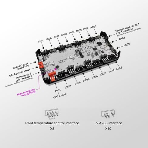 وحدة تحكم مروحة MEHIDFY ARGB، وحدة تحكم في درجة حرارة مروحة PWM، 4Pin PWM 5V 3Pin ARGB مروحة تبريد ذكية للتحكم عن بعد لجهاز الكمبيوتر الشخصي، محور مروحة الرادياتير in Kuwait