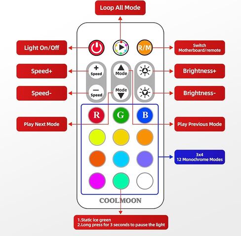 وحدة تحكم مروحة MEHIDFY ARGB، وحدة تحكم في درجة حرارة مروحة PWM، 4Pin PWM 5V 3Pin ARGB مروحة تبريد ذكية للتحكم عن بعد لجهاز الكمبيوتر الشخصي، محور مروحة الرادياتير in Kuwait