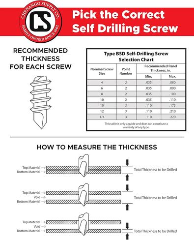 Chenango Supply غير القابل للصدأ N.8 × 1/2 بوصة رأس غسالة سداسية ذاتي الحفر من الصفائح المعدنية مع نقطة حفر، (طول 1/2 بوصة إلى 1-1/2 بوصة في القائمة) 100 قطعة (N.8 × 1/2) in Kuwait