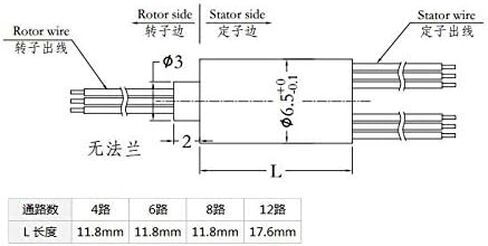 Taidacent Mini Cap Conductive Slip Ring DIY Handheld PTZ Collector Ring Rotating Electrical Contact Connector Small Slip Ring (OD6.5mm 8way 1A) in Saudi Arabia