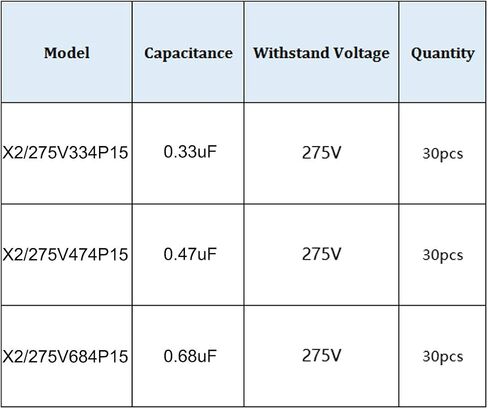 uxcell Polypropylene Safety Capacitors Assortment Kit DIP 275VAC X2 MKP 3 Value - 0.33uF 0.47uF 0.68uF 15 Pcs in Saudi Arabia