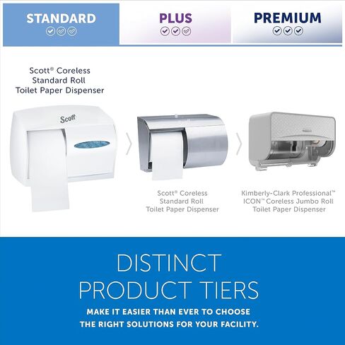 Kimberly-Clark Scott Essential Double Roll Coreless Toilet Paper Dispenser (09605),, Pearl White in Saudi Arabia