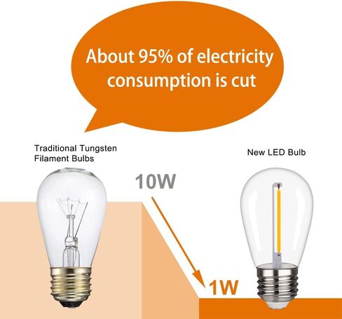 S14 Replacement LED Light Bulbs, Shatterproof & Waterproof 2W S14 LED Bulbs, Outdoor String Lights , E26 Base Patio Edison LED Light Bulbs, Warm White 2200K Plastic 150ML Non-Dimmable 15 Pack in Saudi Arabia