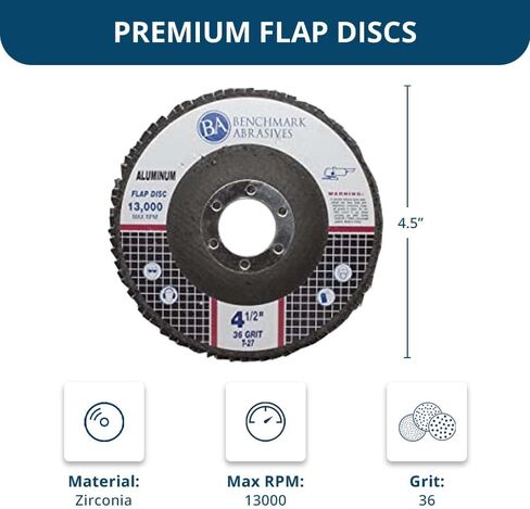 مواد كاشطة معيارية 4.5 بوصة × 7/8 بوصة مطلية بالإستيرات من النوع 29 قرصًا قلابًا للألمنيوم أو المعادن الناعمة الأخرى، أقراص طاحونة الزوايا للصنفرة والتشطيب والطحن وإزالة الأزيز (10 عبوات) - 36 حبيبة in Kuwait