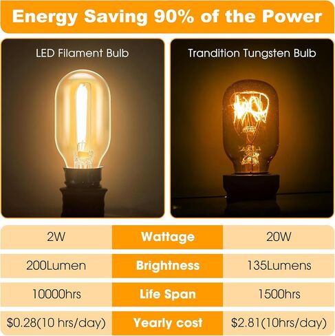 Meonum 2 Pcs Replacement LED Bulbs Compatible with Conair Makeup Mirror, E12 Candelabra Base T20 Light Bulbs, 2W 120V Replacement Bulbs Compatible with Conair Lighted Makeup Mirror (Clear) in Saudi Arabia