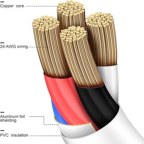 شاحن سريع Stufoggi USB C إلى Lightning بطول 6.6 قدم [معتمد من Apple MFi Cxertified]، 2 حزمة من سلك شحن Apple Type C إلى Lightning لهاتف iPhone 14 13 12 11 Mini/Pro Max/XS Max/XS/XR/iPhone 8/Plus in Kuwait