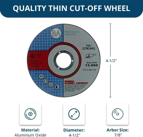 أدوات كاشطة قياسية مقاس 4-1/2 بوصة من أكسيد الألومنيوم ذات جودة رفيعة مقطوعة للمعادن والفولاذ المقاوم للصدأ بسمك 0.045 بوصة عجلة قطع من الألياف الزجاجية 7/8 بوصة - 100 حزمة in Kuwait