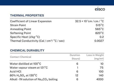 اي اي اس سي او كوب زجاجي متدرج بمقياس مزدوج 3.3 من بورو - 20 مل | شكل منخفض مع فوهة | تخرج ابيض كل 5 مل | يلبي معايير ASTM-E960 | ادوات قياس زجاجية للمختبر العلمي in Kuwait